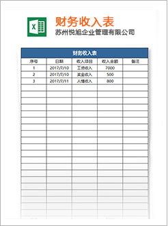 信宜代理记账